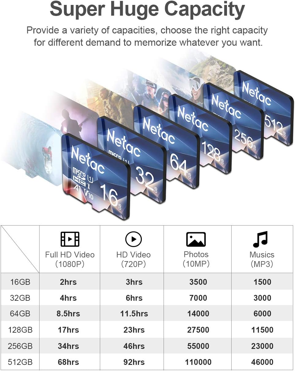 64GB 3 Packs Micro SD Card TF Memory Card Y240384