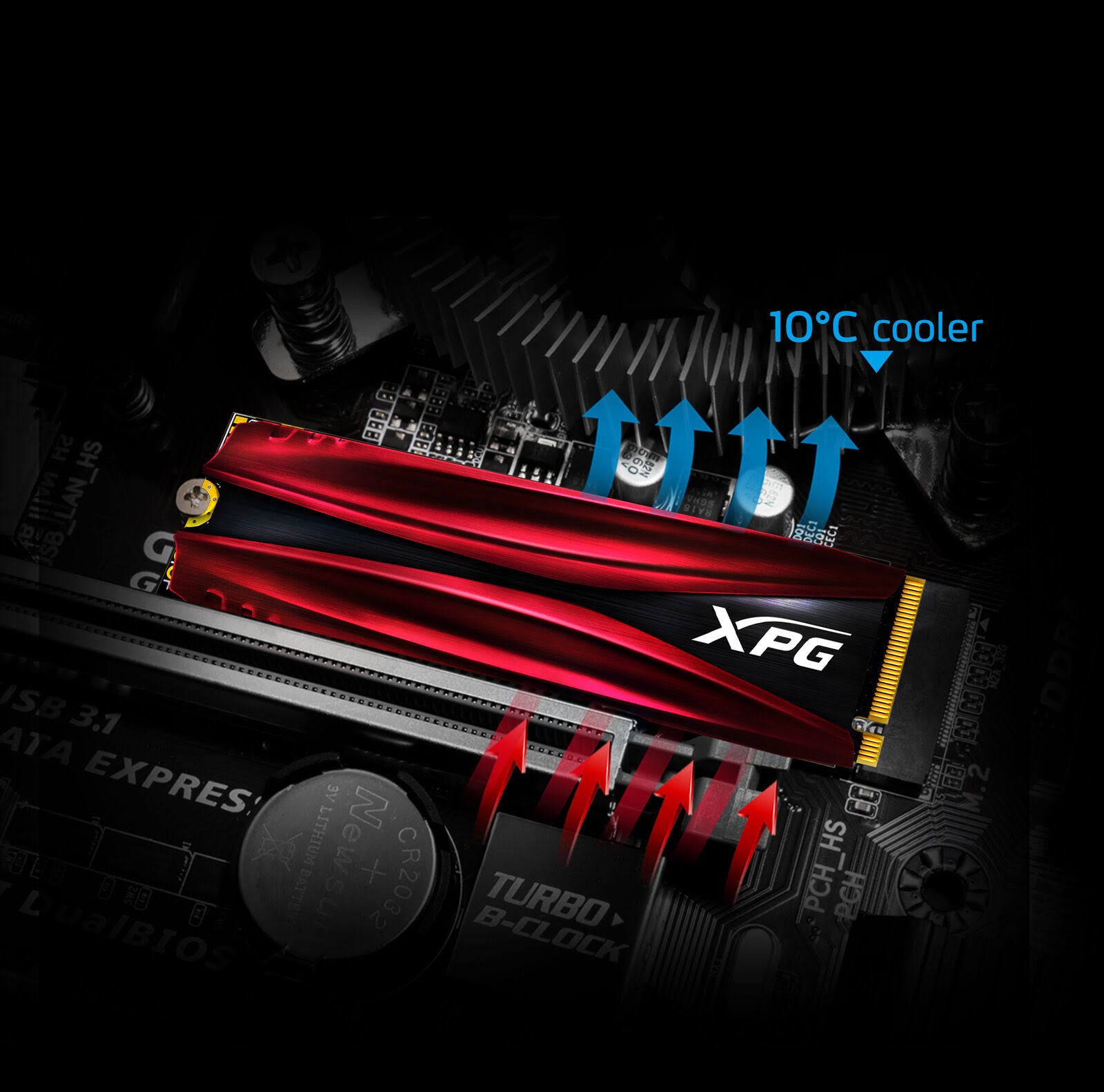512 GB M.2 2280 PCI Express 3.0 x4 NVMe Internal SSD V1357