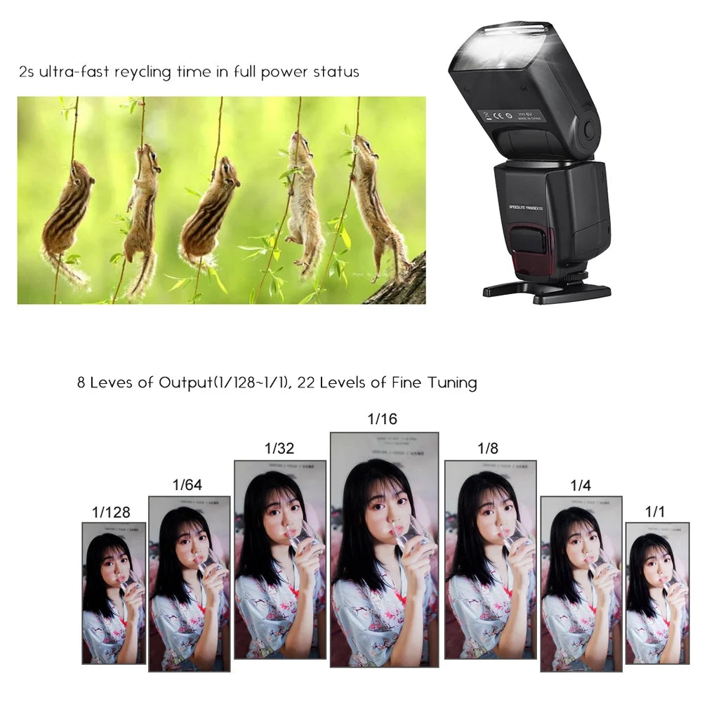 Wireless TTL Slave Flash Speedlite GN58 K88464