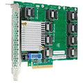 12Gb/s SAS Expander Card with Cables Y736