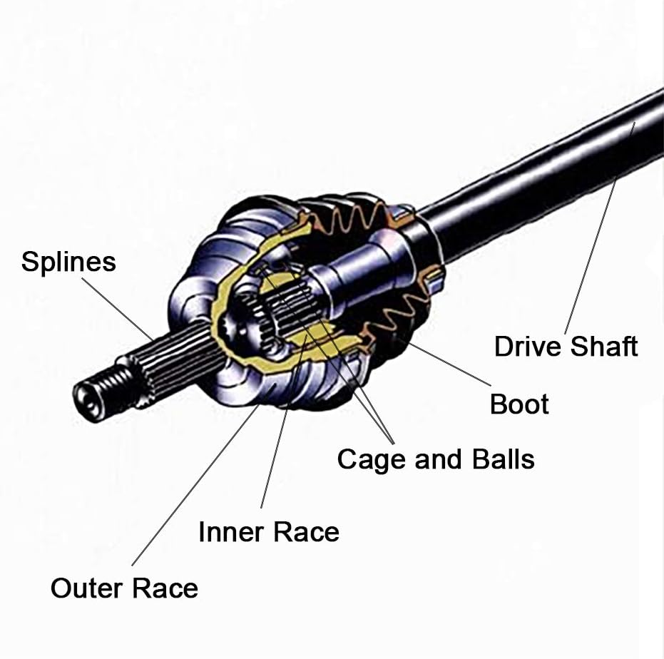 2 PCS CV Axles Front Right Left Complete Shaft Assemblies B14827