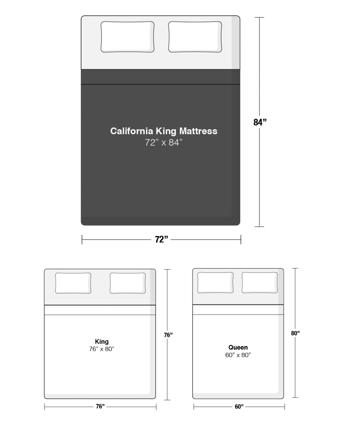 Gray King Size Mattress Foundation I29939
