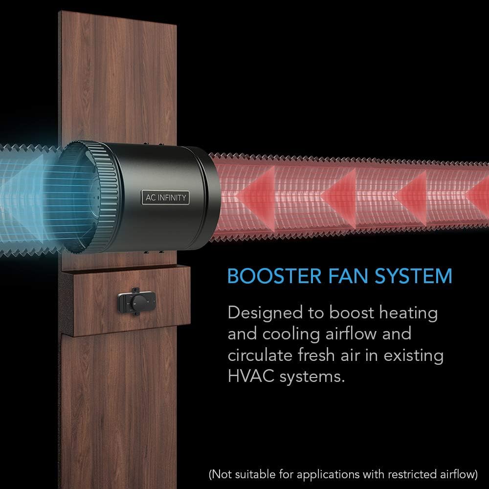 8” Inline Booster Duct Fan with Speed Controller N74723