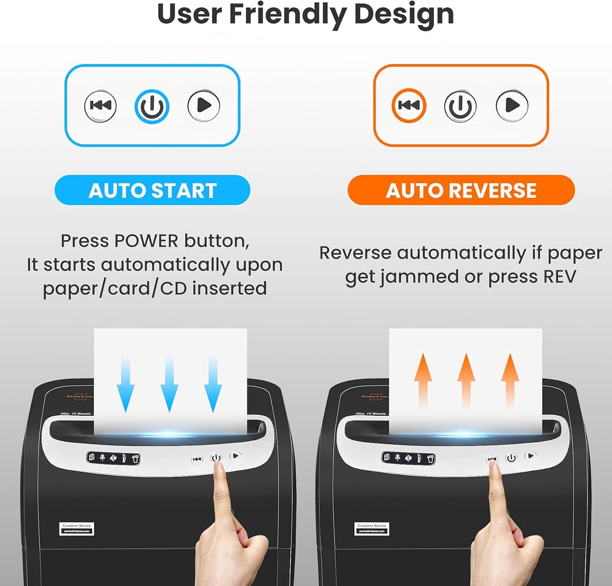 18-Sheet Micro Cut Paper Shredder with 7.9-Gal Bin O342