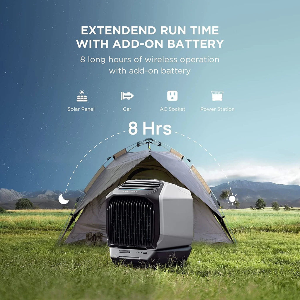 Portable Air Conditioner with Heat 5100 BTU W4904
