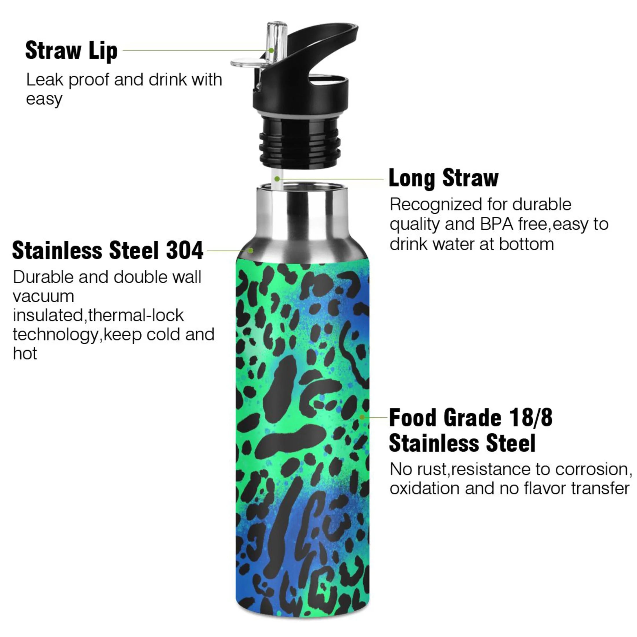 Green Blue Leopard 20 OZ Vacuum Insulated Stainless Steel Water Bottle with Straw Lid Z38404
