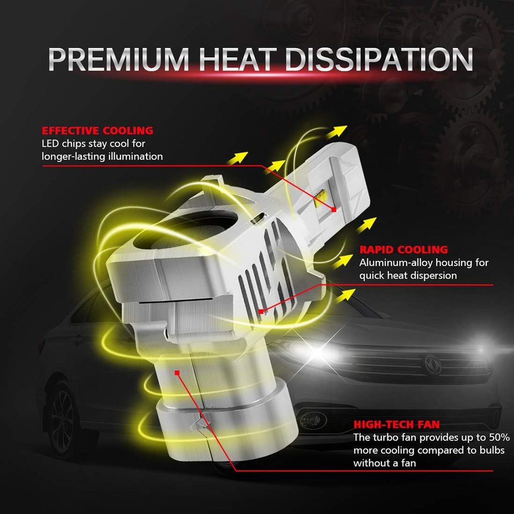 9006/HB4+9005/HB3 High Low Beam LED Headlight Bulbs Combo Kit, 12000LM Per Pair 6500K Xenon White (Pack of 4) S232