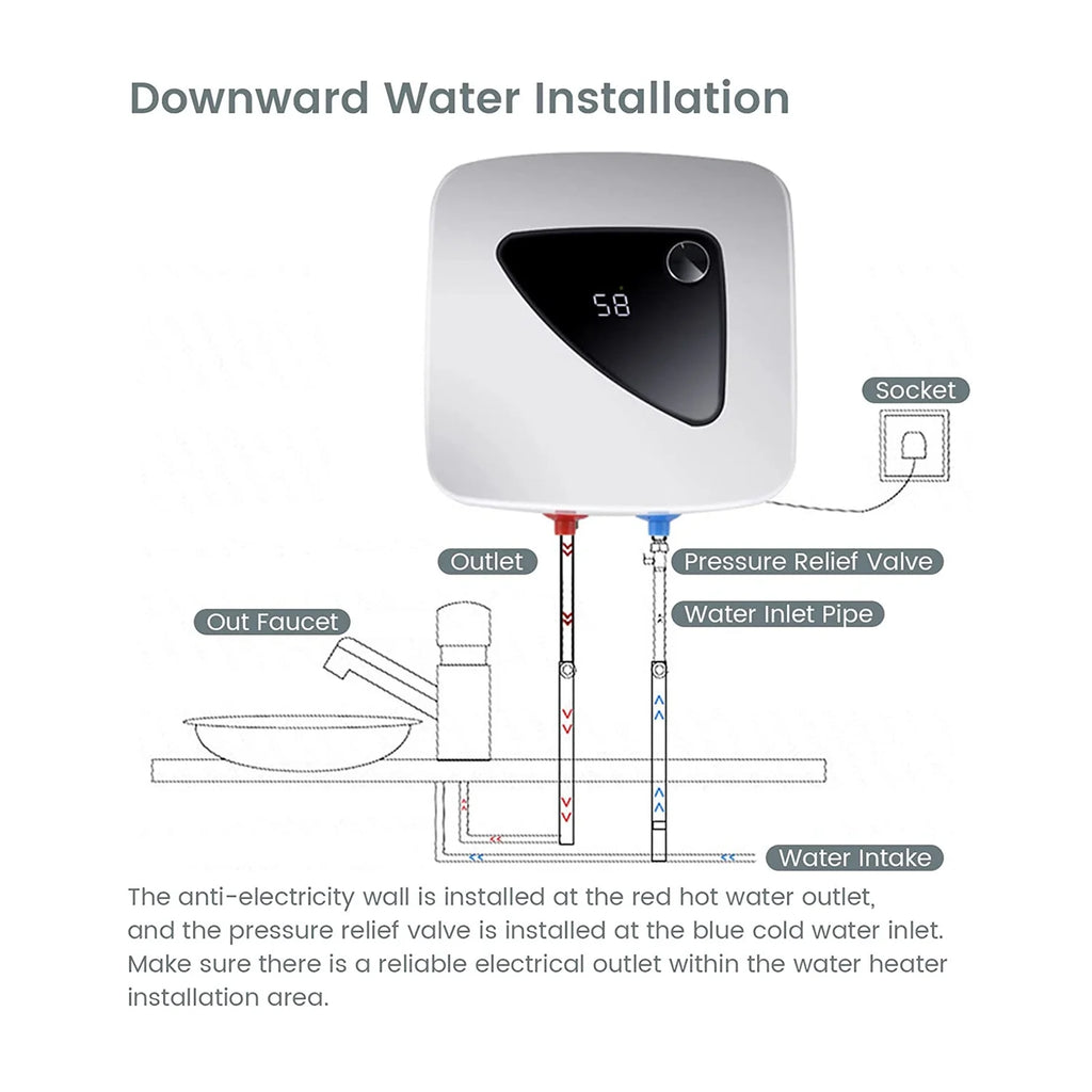 1500W 6L Compact Electric Water Heater K5441