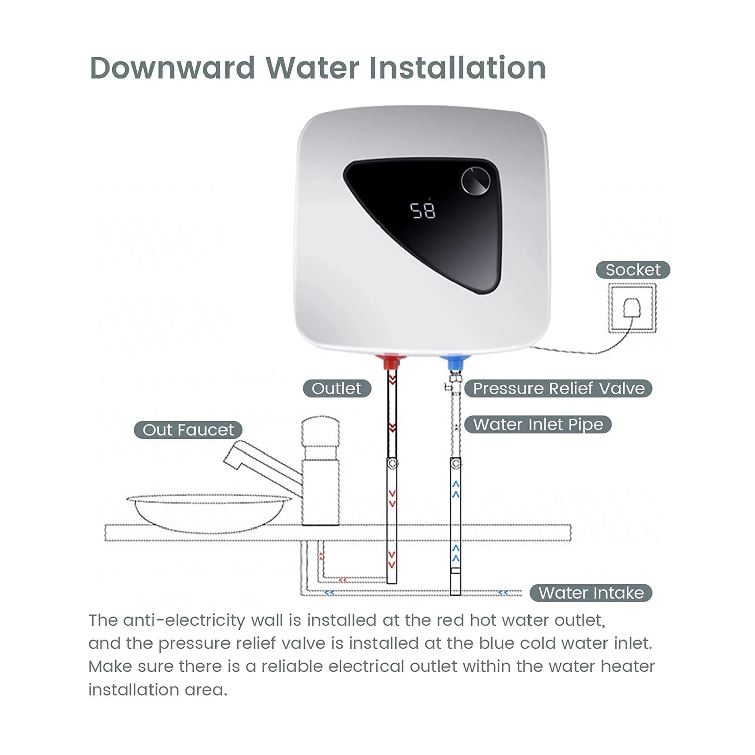 1500W 6L Compact Electric Water Heater K5441