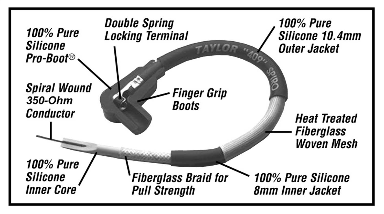 409 Pro Race Ignition Wire Set M32493