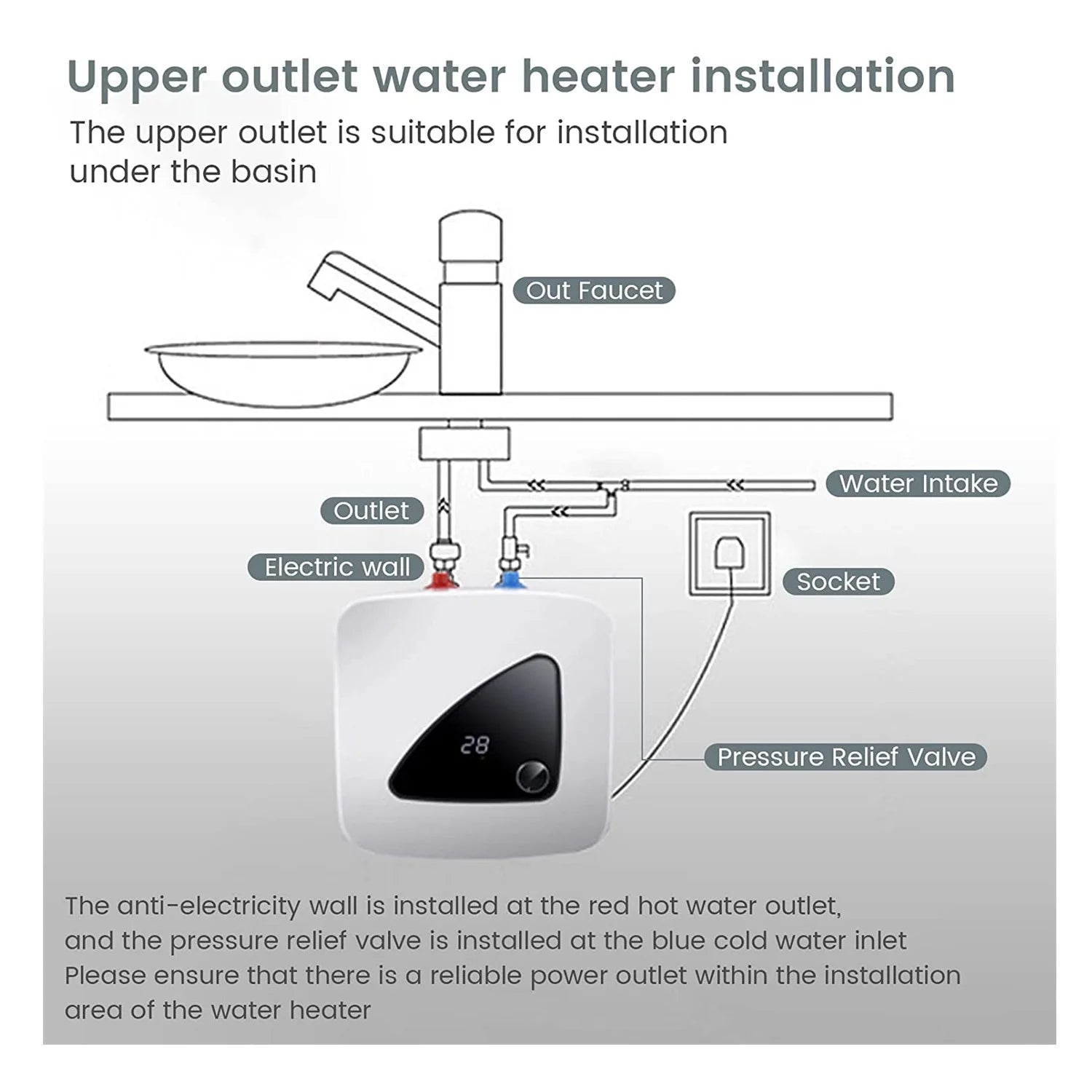 1500W 6L Compact Electric Water Heater K5441