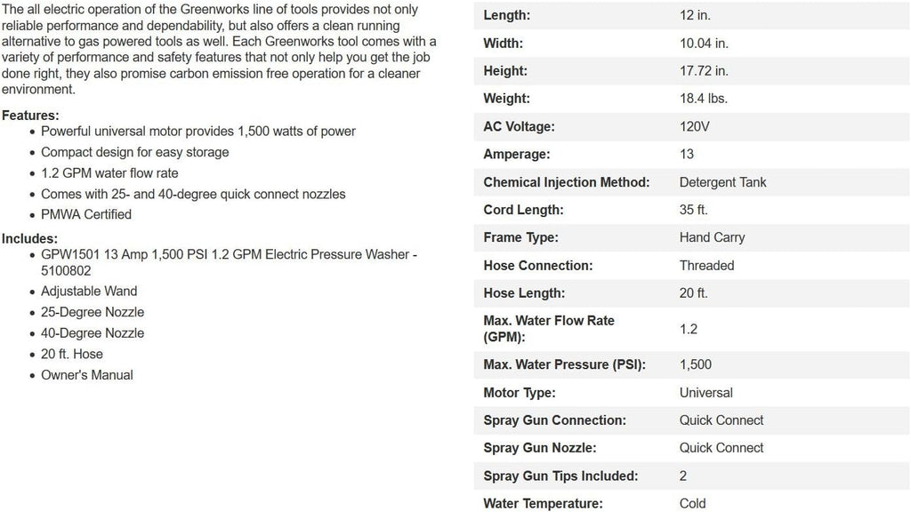 1500 PSI 1.2 GPM Pressure Washer R61382