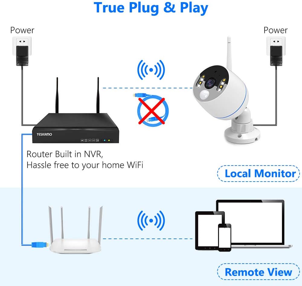 Wireless Security Camera System, 3MP, 2 Way Audio, 8CH, Color Night Vision, 2TB Hard Drive R89756