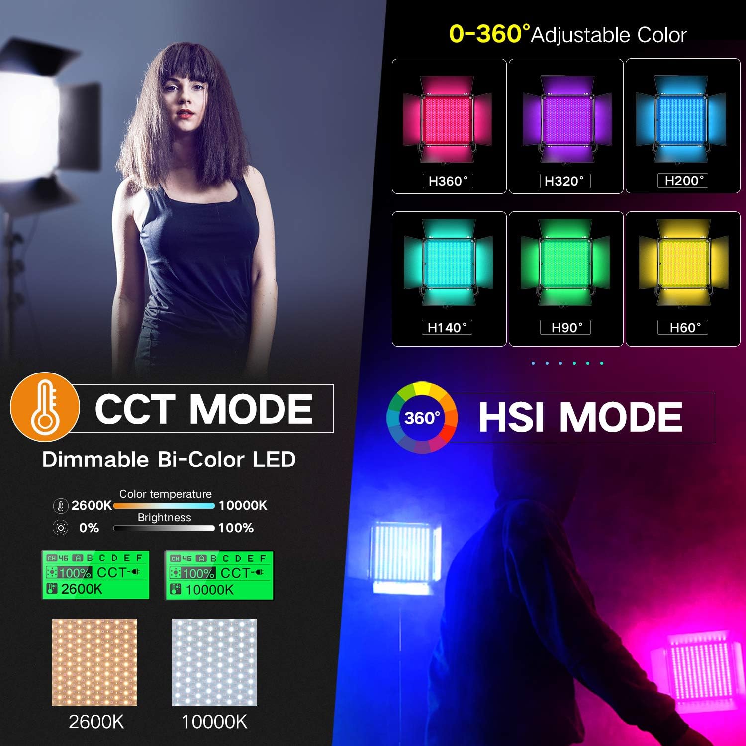 RGB LED Video Lighting Kit, 45W, 2600K-10000K, with U Bracket and Barn Door G74339