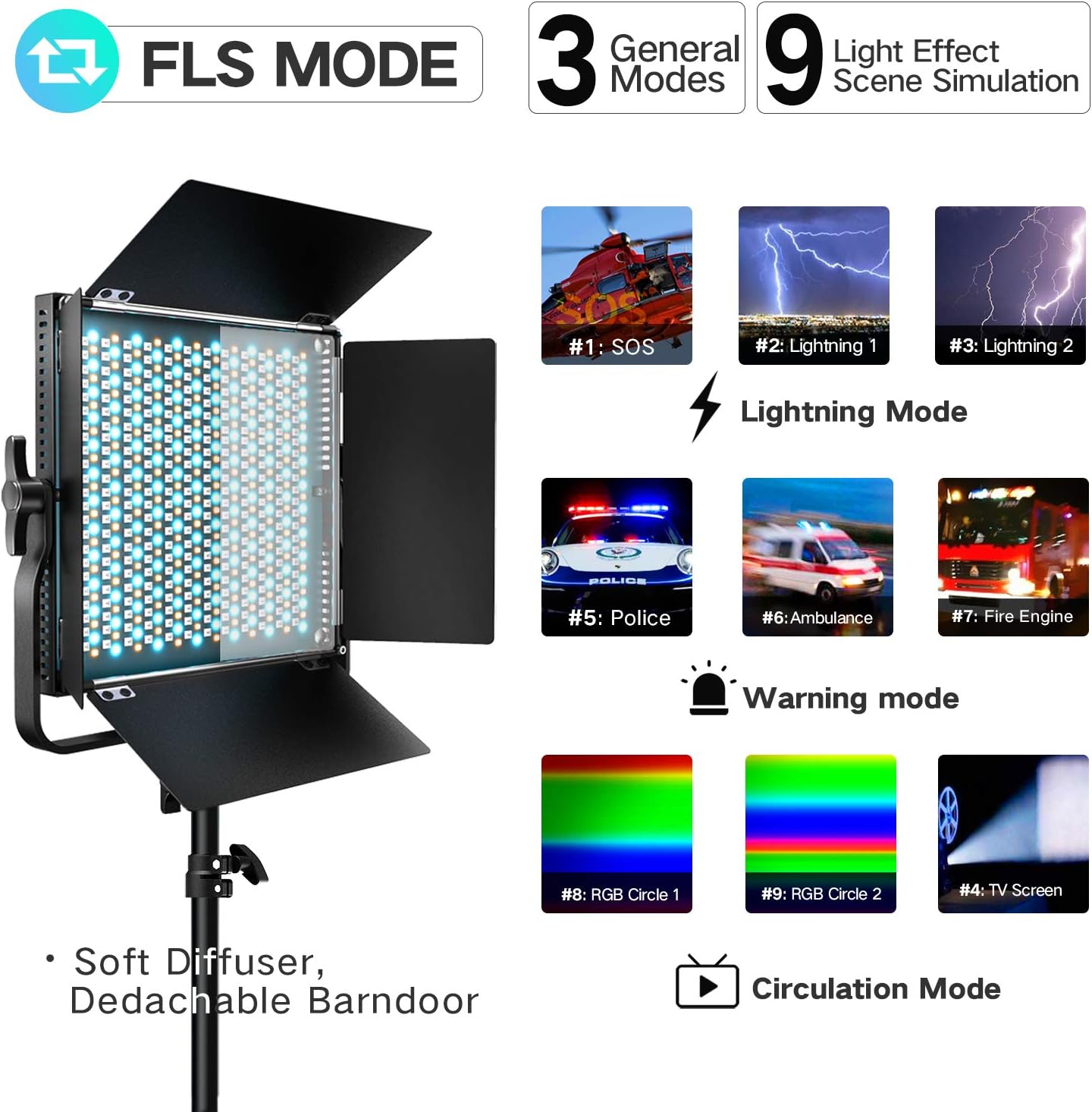 RGB LED Video Lighting Kit, 45W, 2600K-10000K, with U Bracket and Barn Door G74339