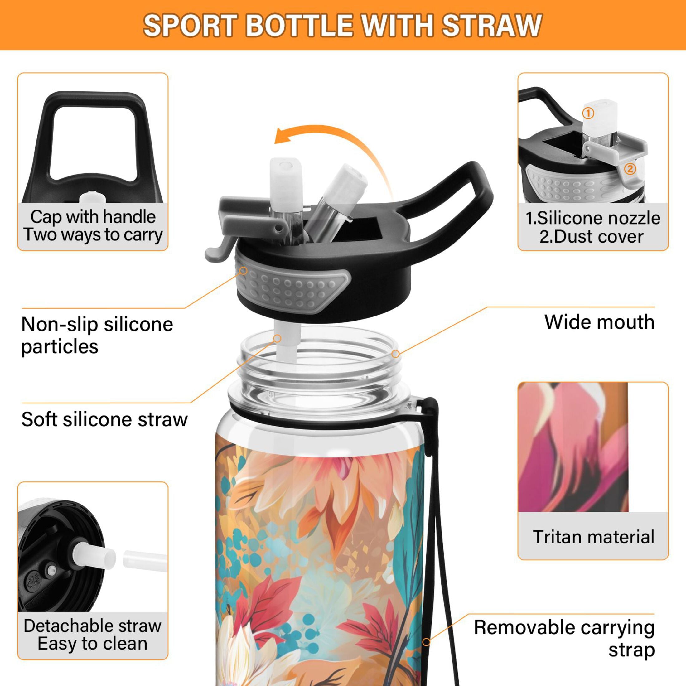 Blue and Pink 32oz Tritan Leakproof Water Bottle with Straw A8144