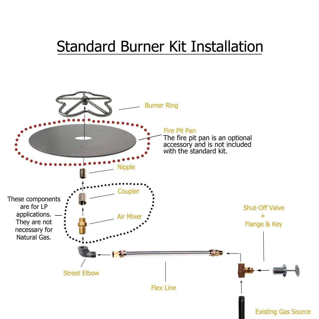 Flat Black Natural Gas Fire Pit Burner Ring Kit M797800