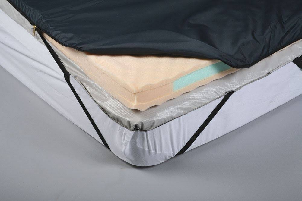 Gel Foam Overlay Z53606