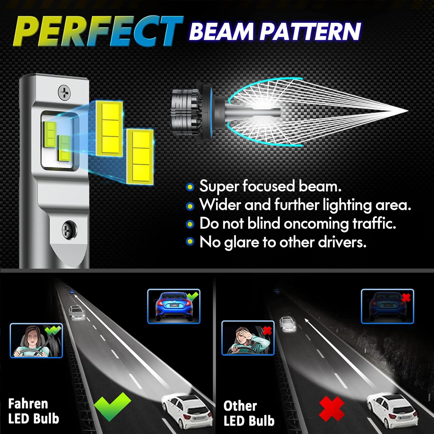 LED Headlight Bulbs Conversion Kit 6500K Cool White, Pack of 2 Q643