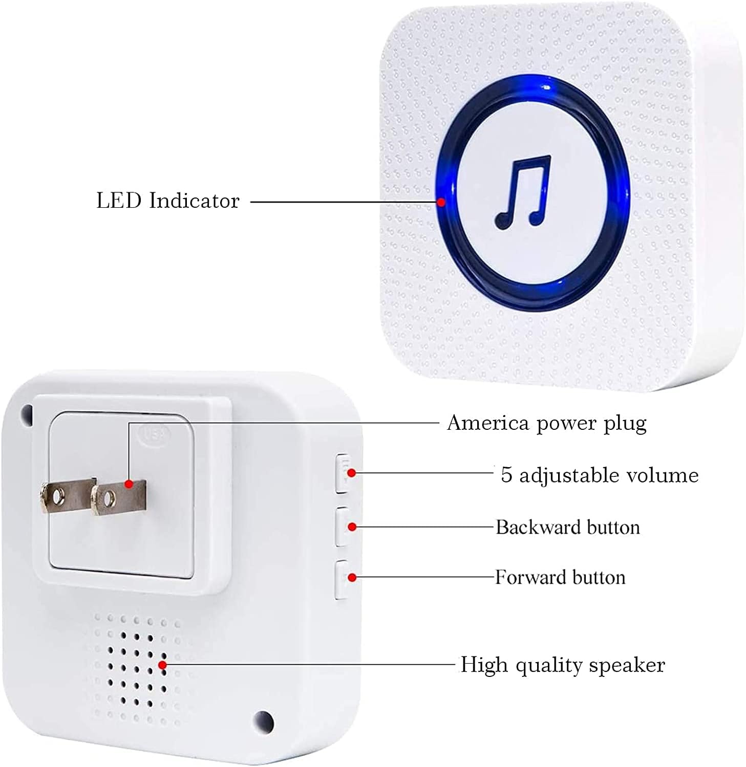 Wireless Door Open Chime with 3 Receiver 3 Magnetic Sensor R206276
