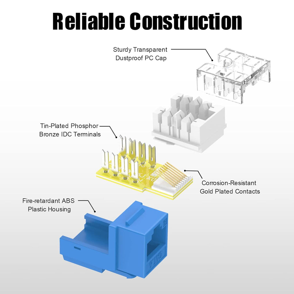 50-Pack RJ45 Cat6 90-Degree Keystone Jack Insert with Punch Down Stand Tool and Wire Stripper Cutter O370180