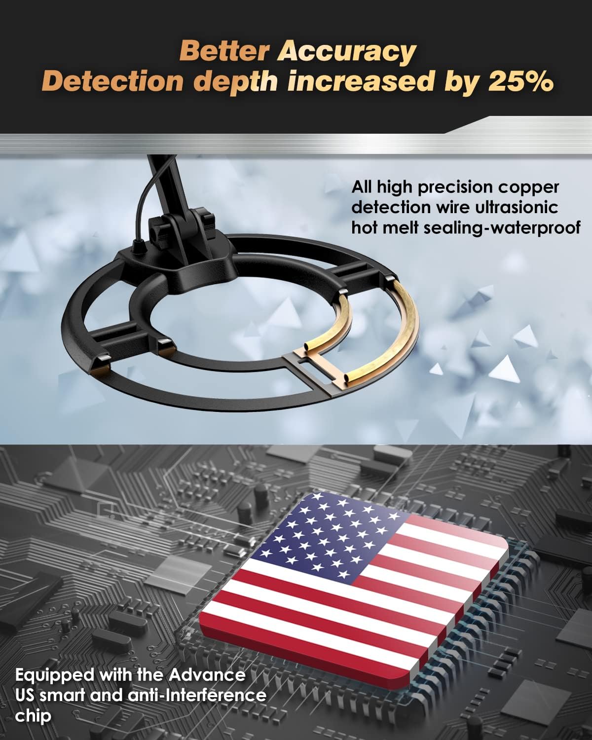 Waterproof Metal Detector with LCD Display and 10" Coil W890