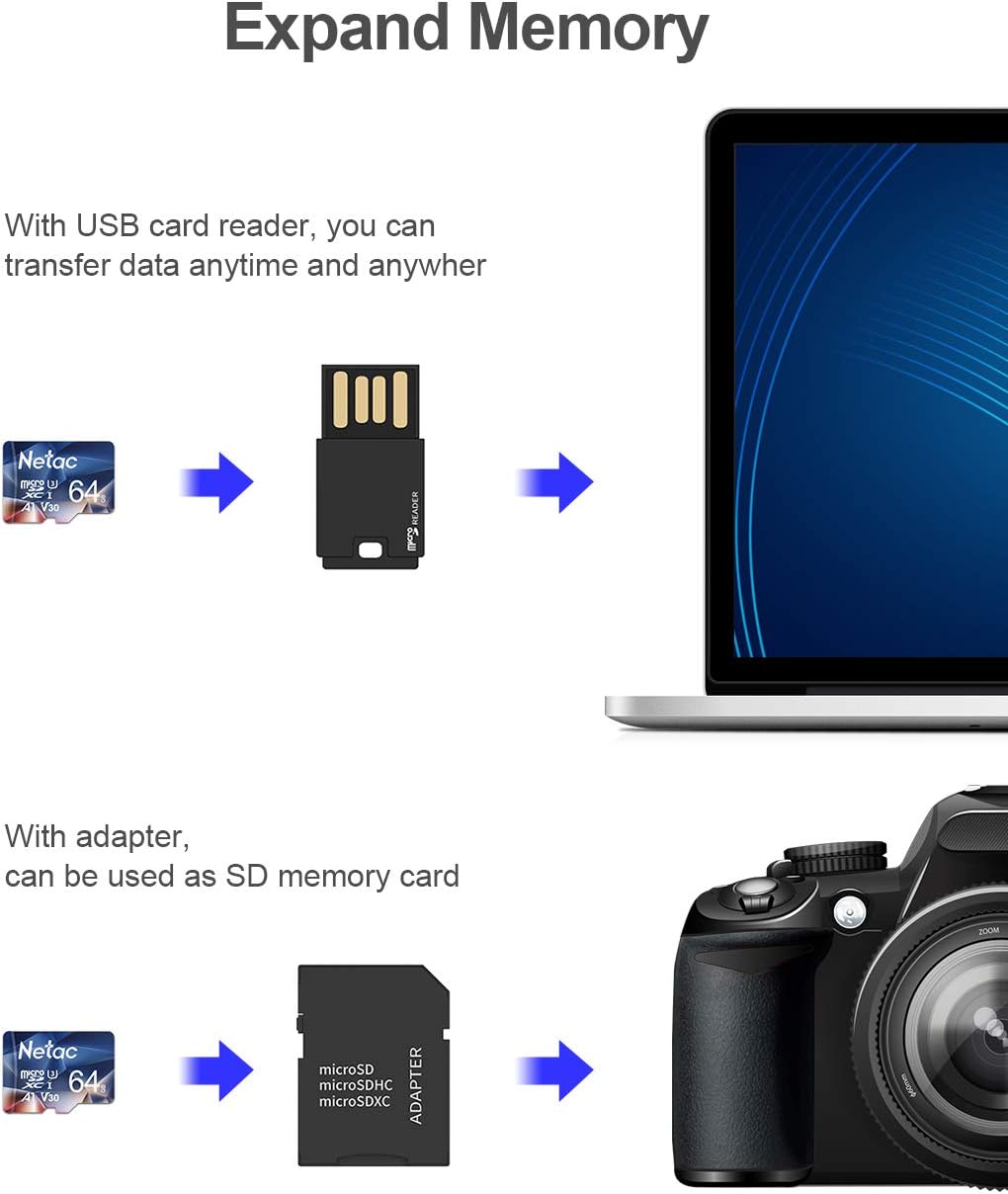64GB 3 Packs Micro SD Card TF Memory Card Y240384
