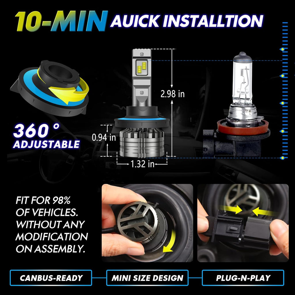 LED Headlight Bulbs Conversion Kit 6500K Cool White, Pack of 2 Q643