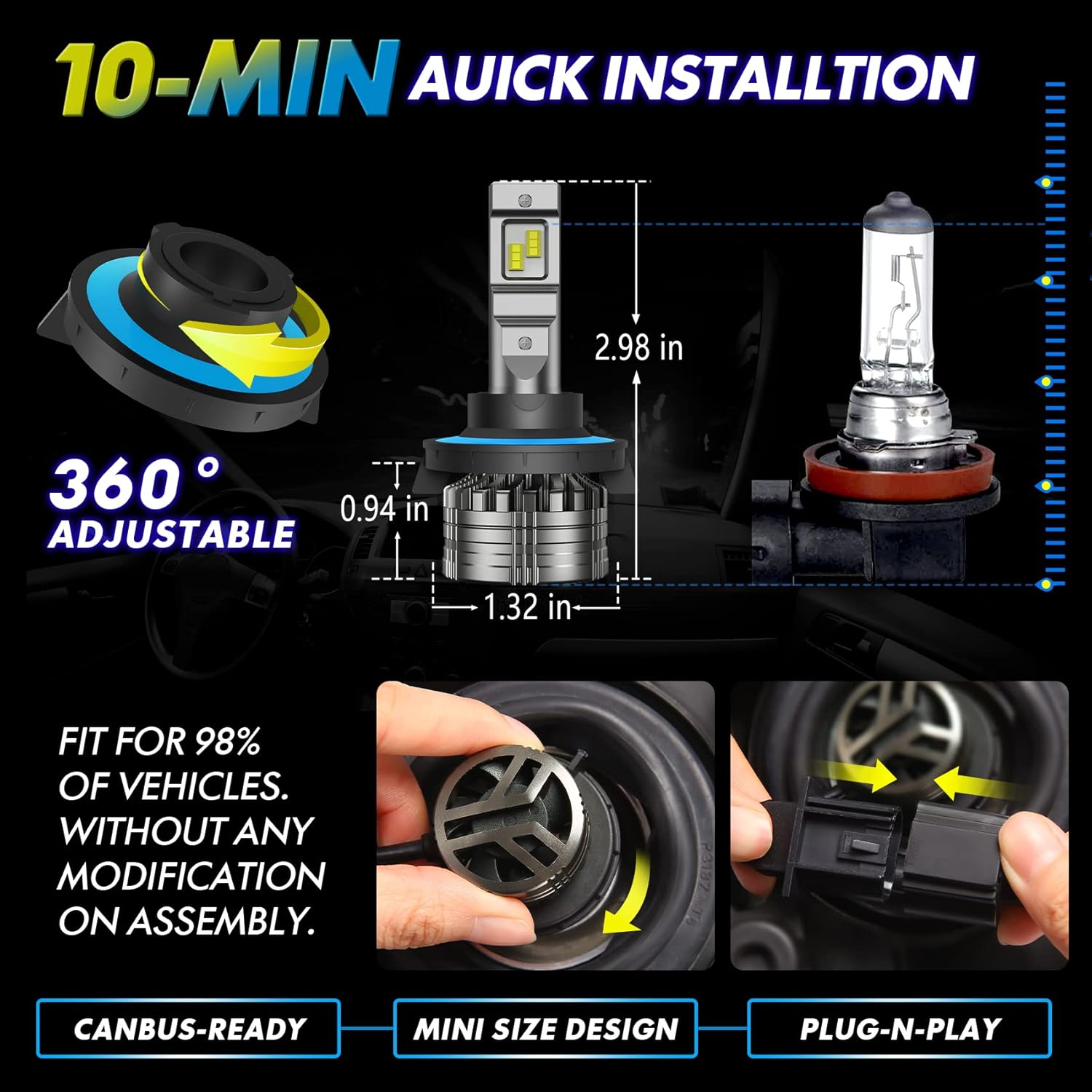 LED Headlight Bulbs Conversion Kit 6500K Cool White, Pack of 2 Q643