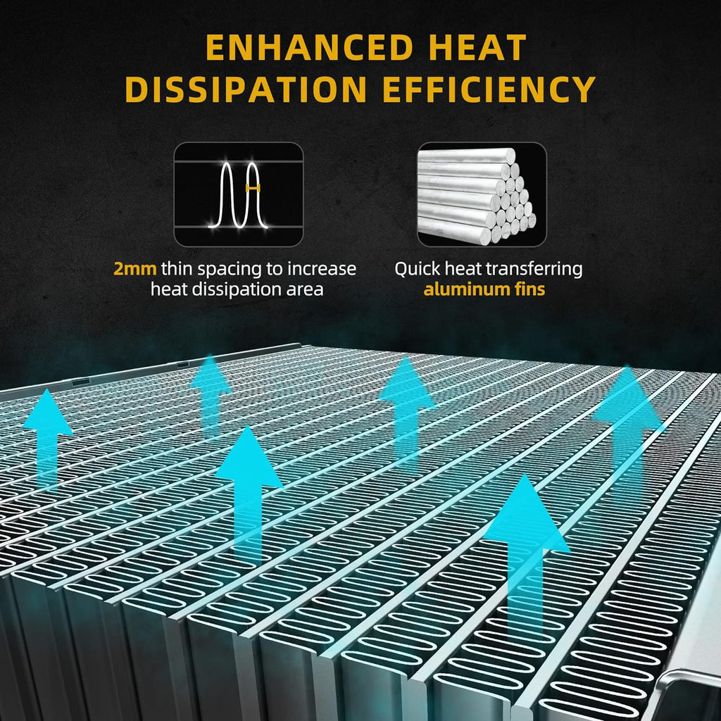 Core Radiator R261