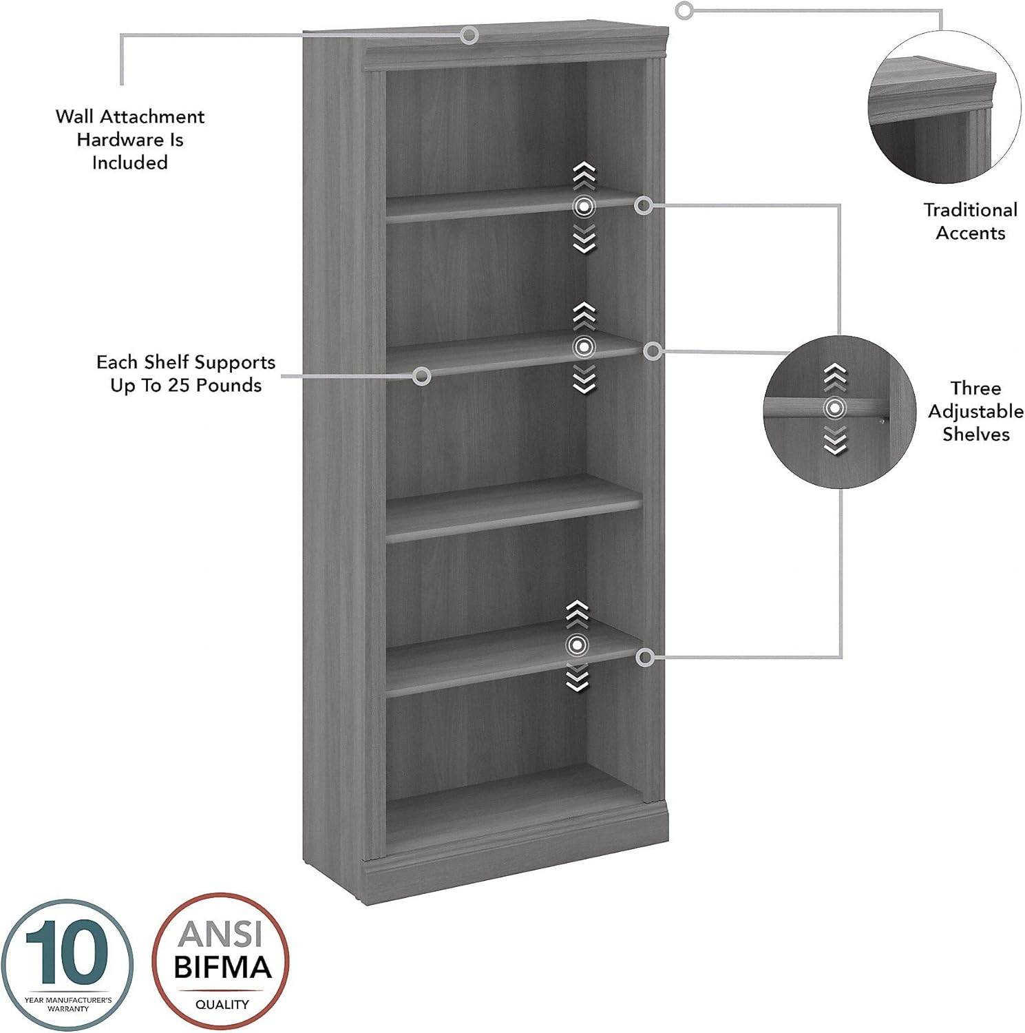 Modern Gray 5 Shelf Bookcase X466