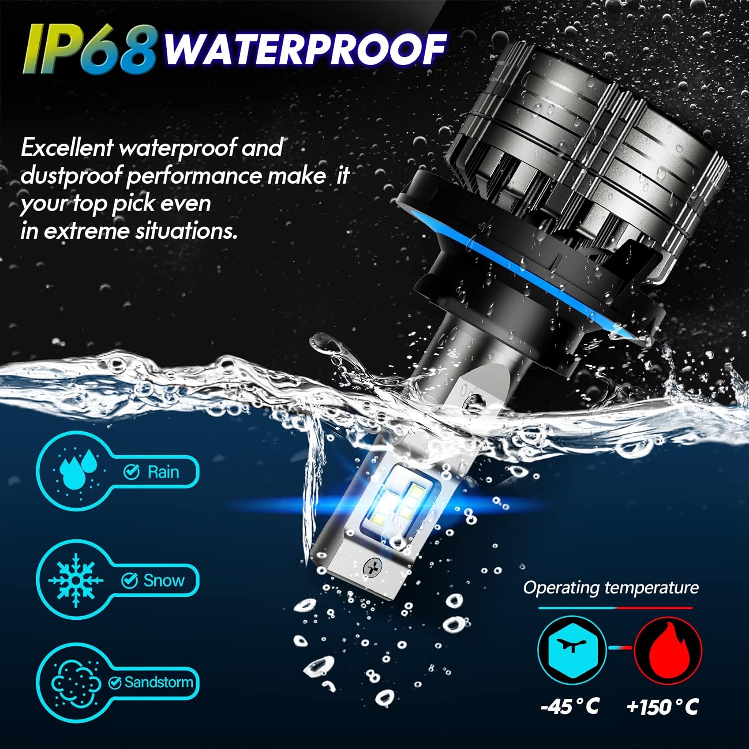 LED Headlight Bulbs Conversion Kit 6500K Cool White, Pack of 2 Q643