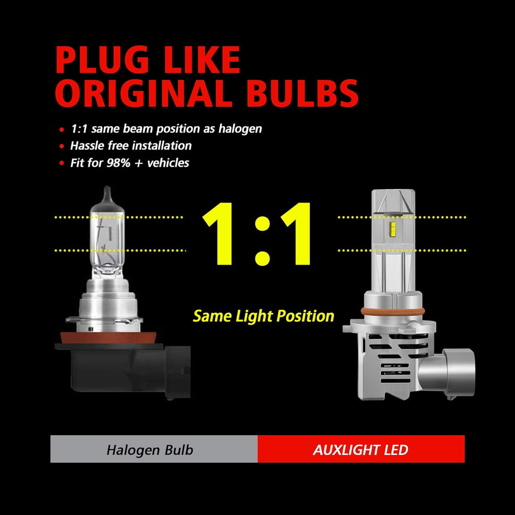 9006/HB4+9005/HB3 High Low Beam LED Headlight Bulbs Combo Kit, 12000LM Per Pair 6500K Xenon White (Pack of 4) S232