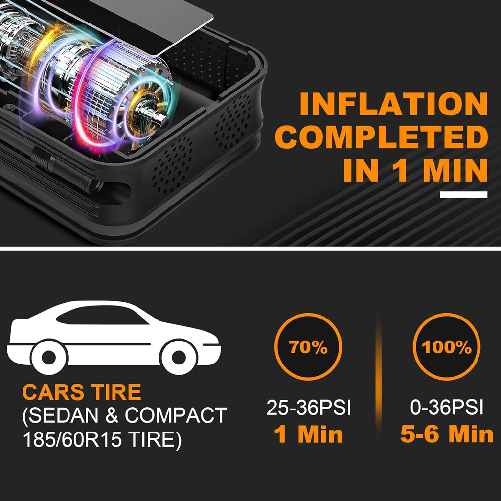 150PSI Rechargeable Portable Tire Inflator Air Compressor Pump, Pack of 2 L338