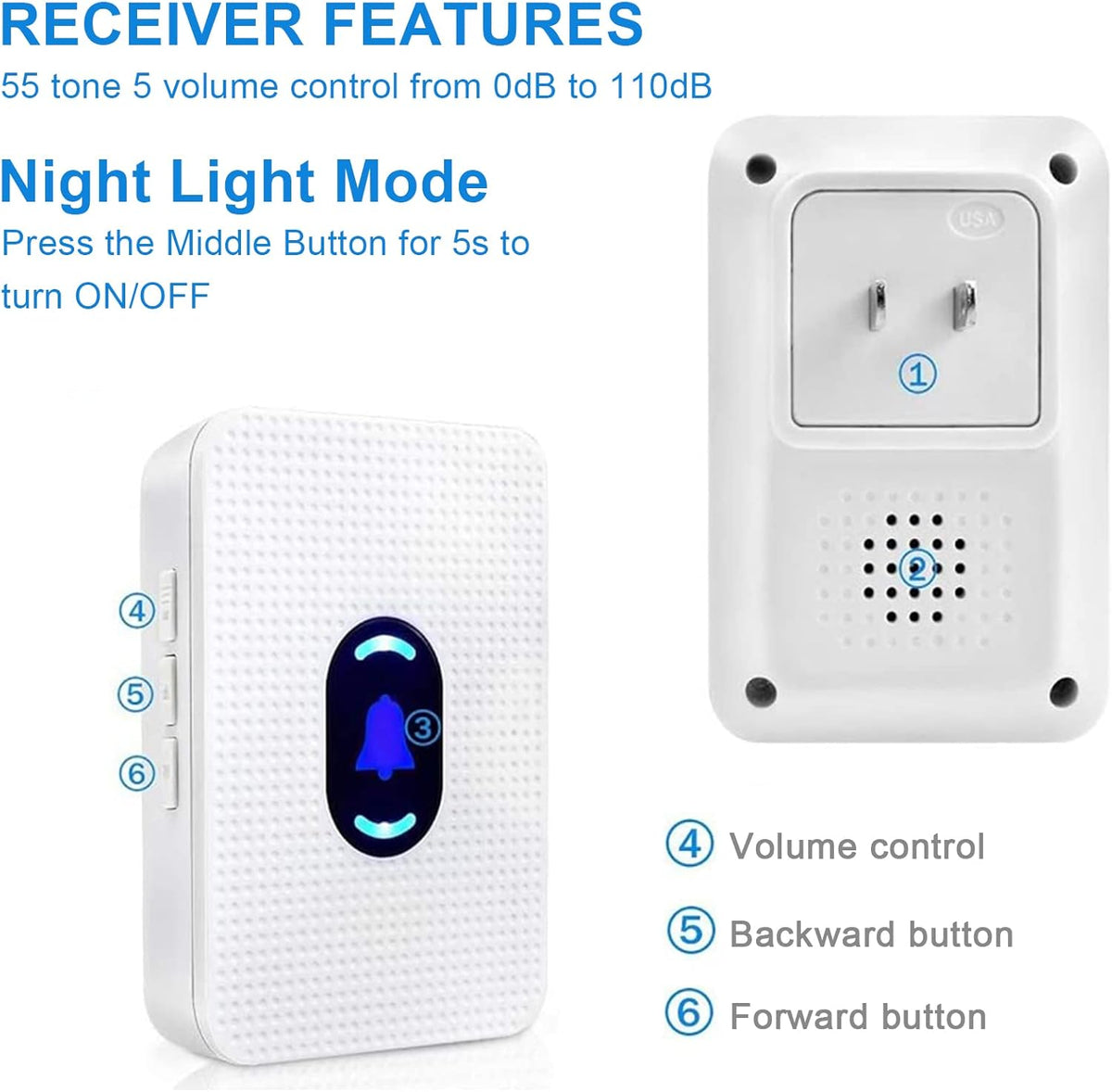 Elderly Call Button with 2 Receivers & 1 Waterproof Transmitters & 1 Doorbell C7260