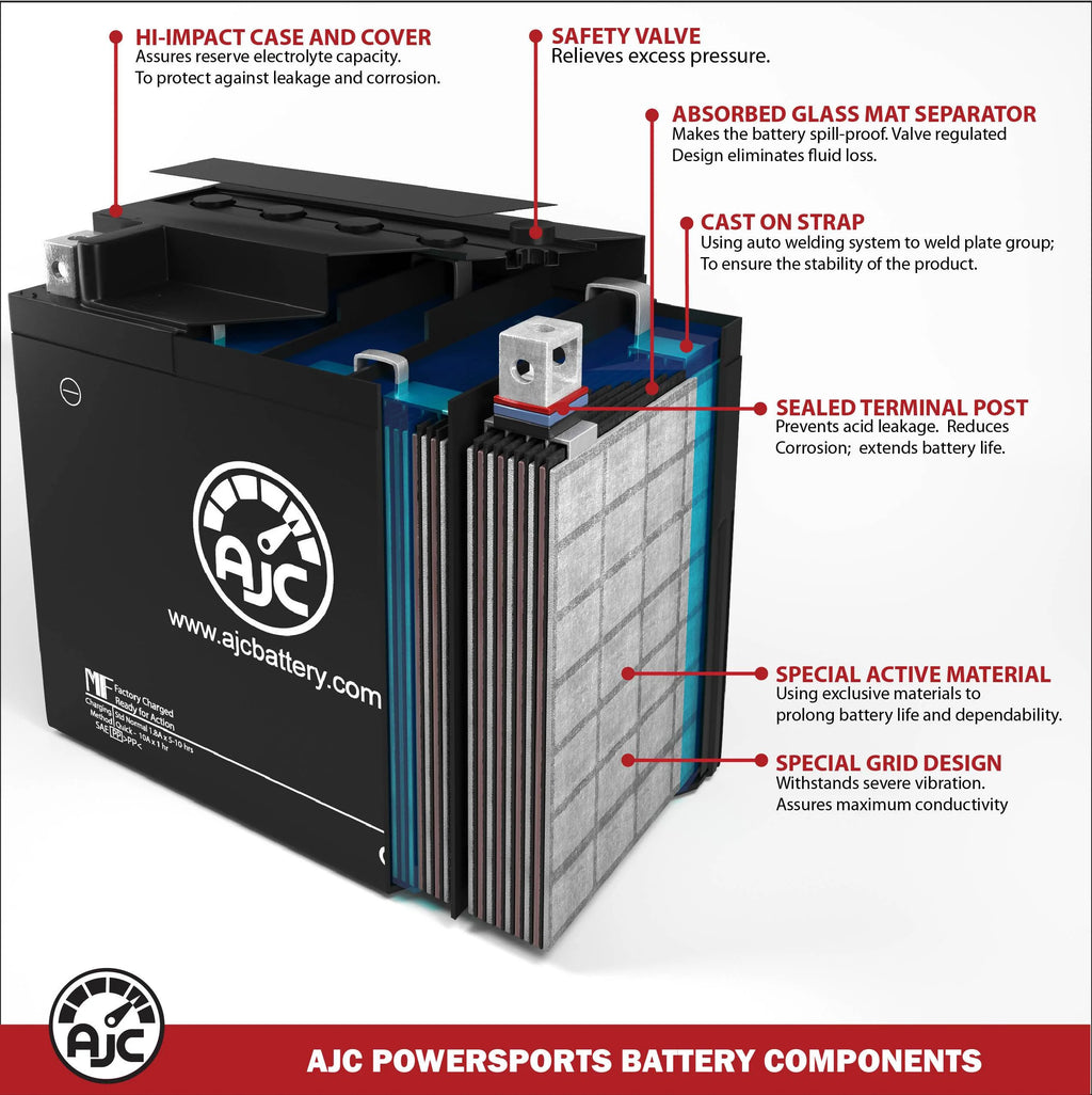 Ski-Doo GTx 600 Ho 593CC 12V Snowmobile Replacement Battery M2475