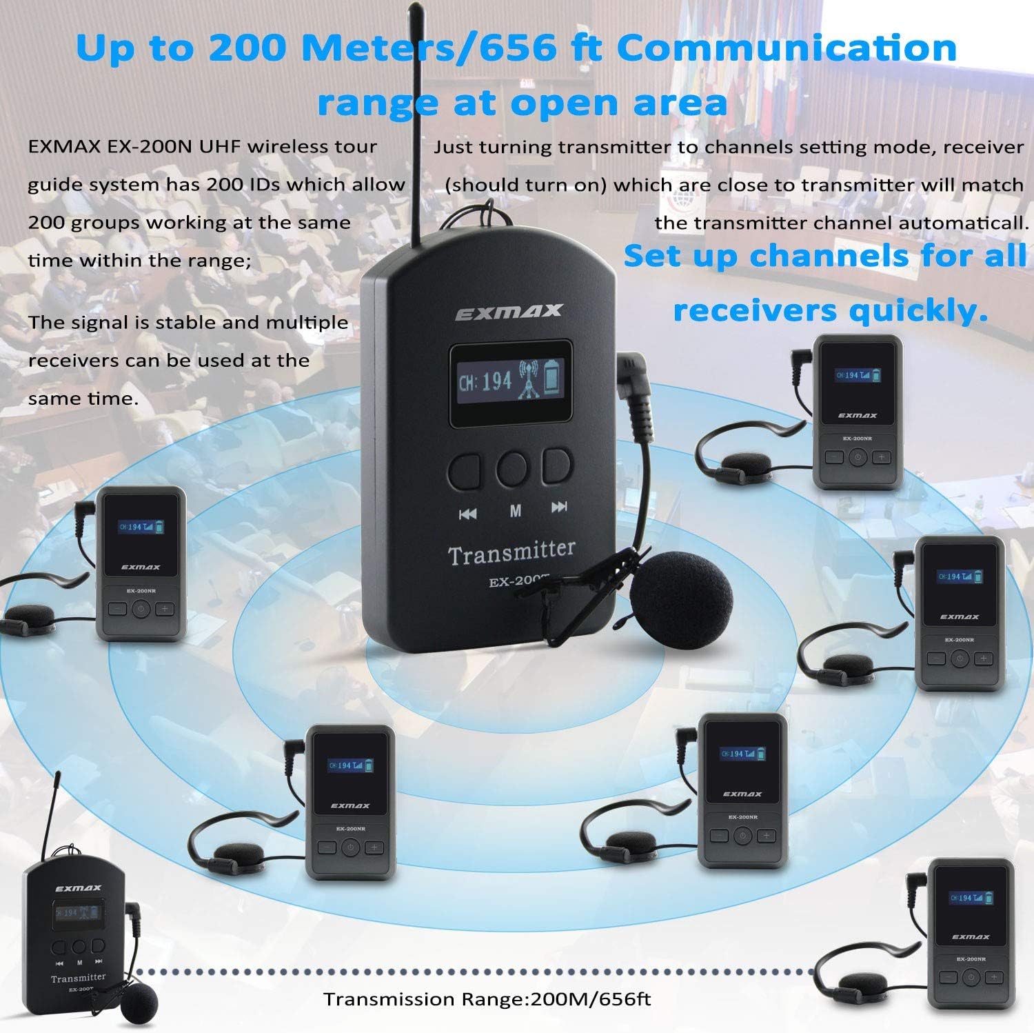 UHF Wireless Tour Guide Translation System, 200 Channels, 1 Transmitter & 10 Receivers & 16-port USB Charge Station C12099