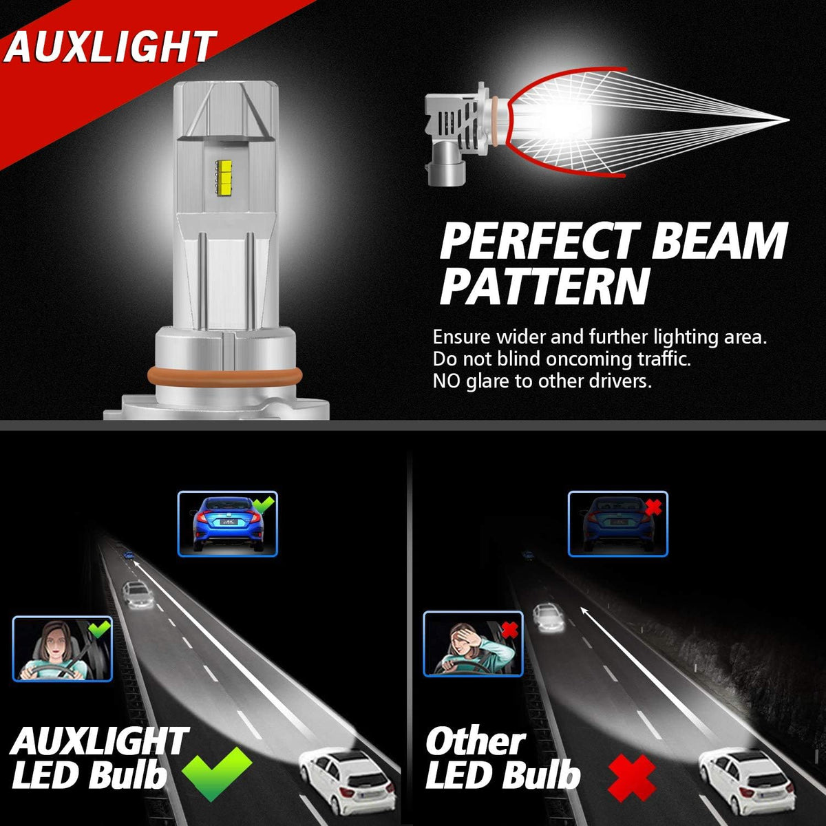 9006/HB4+9005/HB3 High Low Beam LED Headlight Bulbs Combo Kit, 12000LM Per Pair 6500K Xenon White (Pack of 4) S232