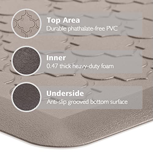 Grey Anti Fatigue Kitchen Mat 17.3"x39" E744469