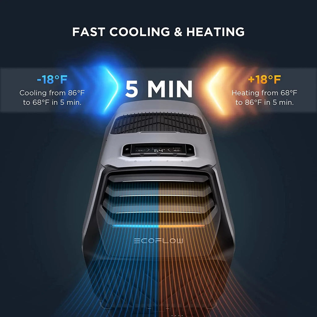 Portable Air Conditioner with Heat 5100 BTU W4904