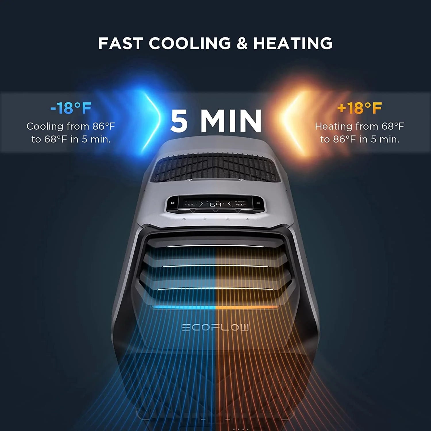 Portable Air Conditioner with Heat 5100 BTU W4904