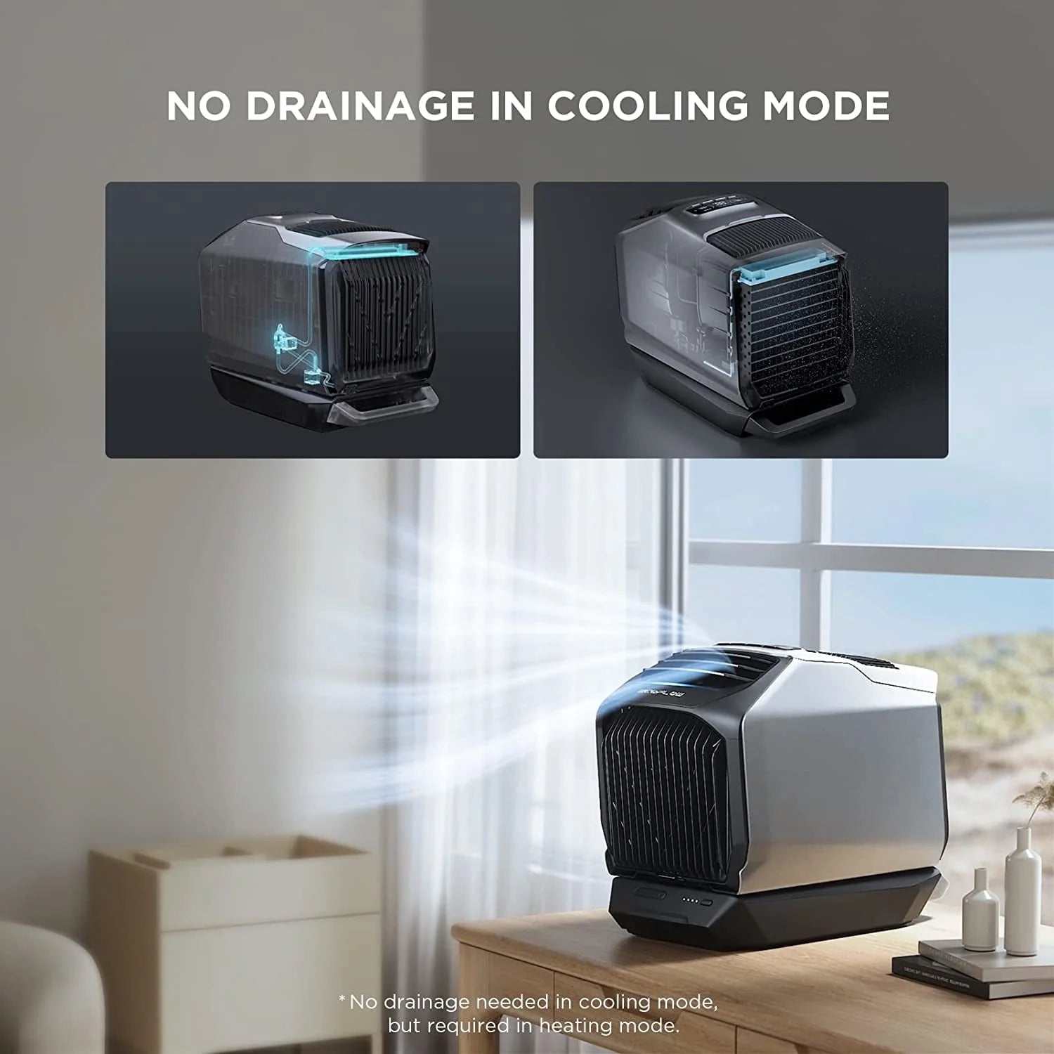 Portable Air Conditioner with Heat 5100 BTU W4904