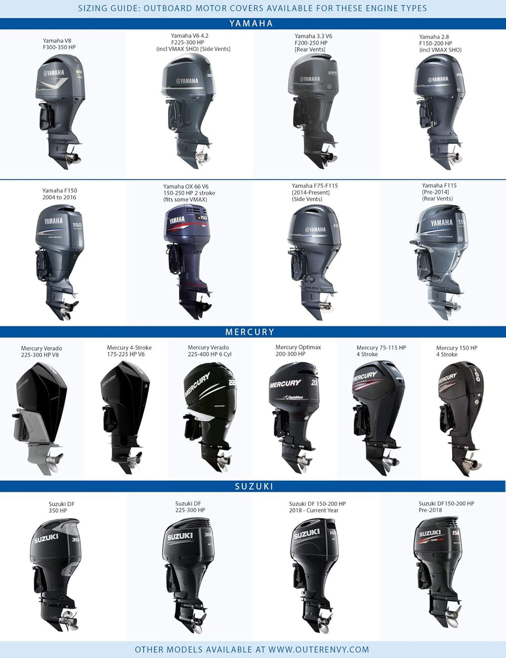 Grey Digital Camo Outboard Motor Cover X7428