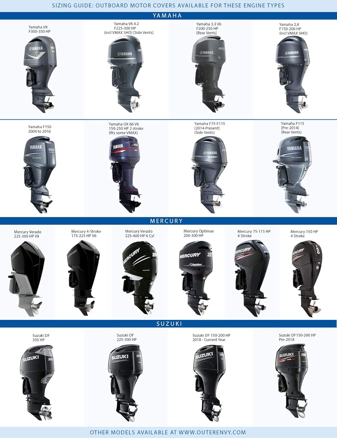 Grey Digital Camo Outboard Motor Cover X7428