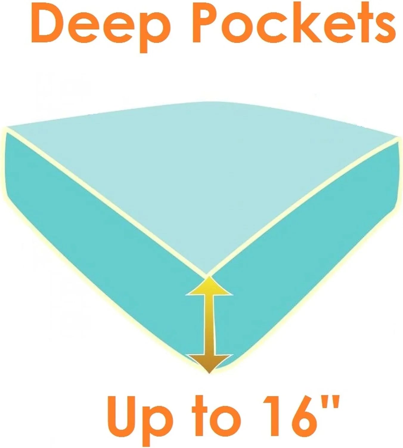 Fitted Sheet, Soft Microfiber, Pockets up to 16" Deep E83400