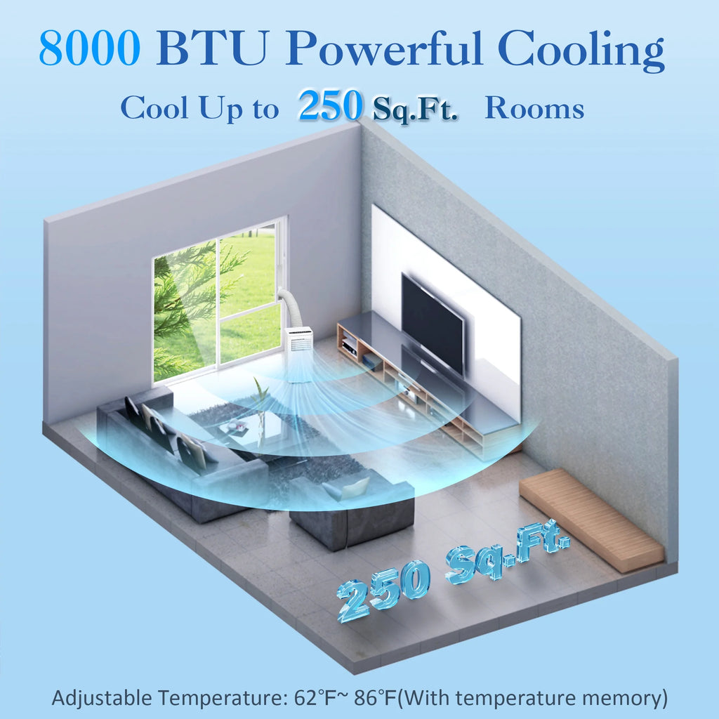 Portable Air Conditioner 8000 BTU White K860