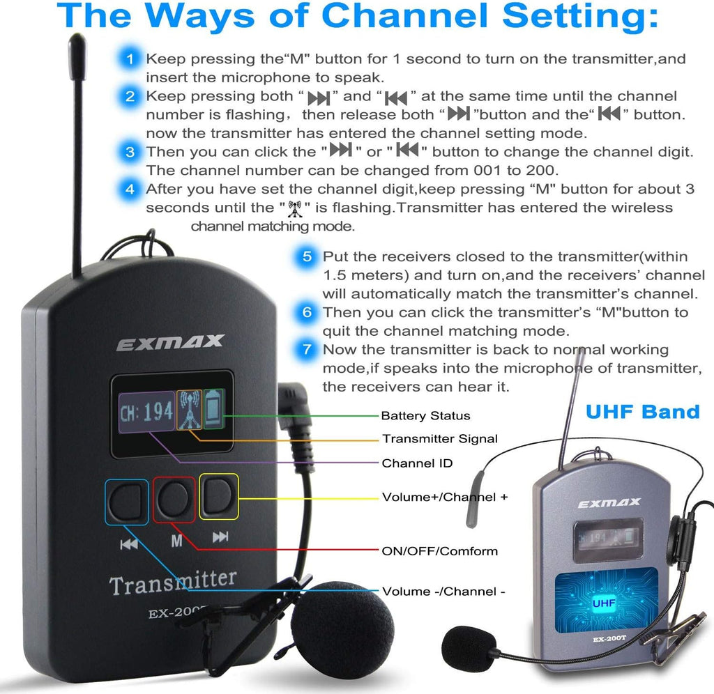 UHF Wireless Tour Guide Translation System, 200 Channels, 1 Transmitter & 10 Receivers & 16-port USB Charge Station C12099