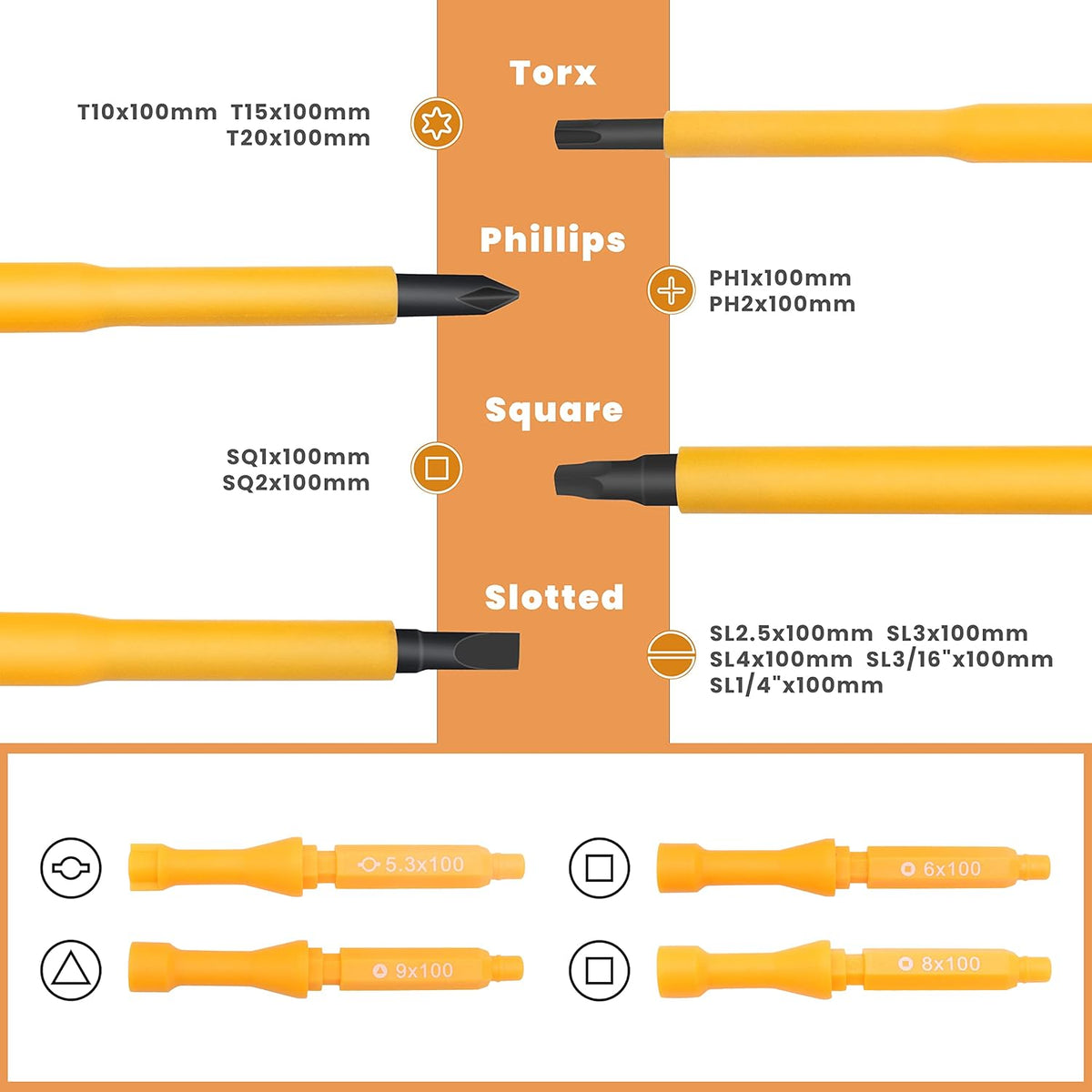20-in-1 1000V Insulated Screwdriver Set, 12-Pcs Magnetic Phillips Slotted Square Torx Screwdriver, 4-Pcs Cabinet Utility Key & Tool Bag T780