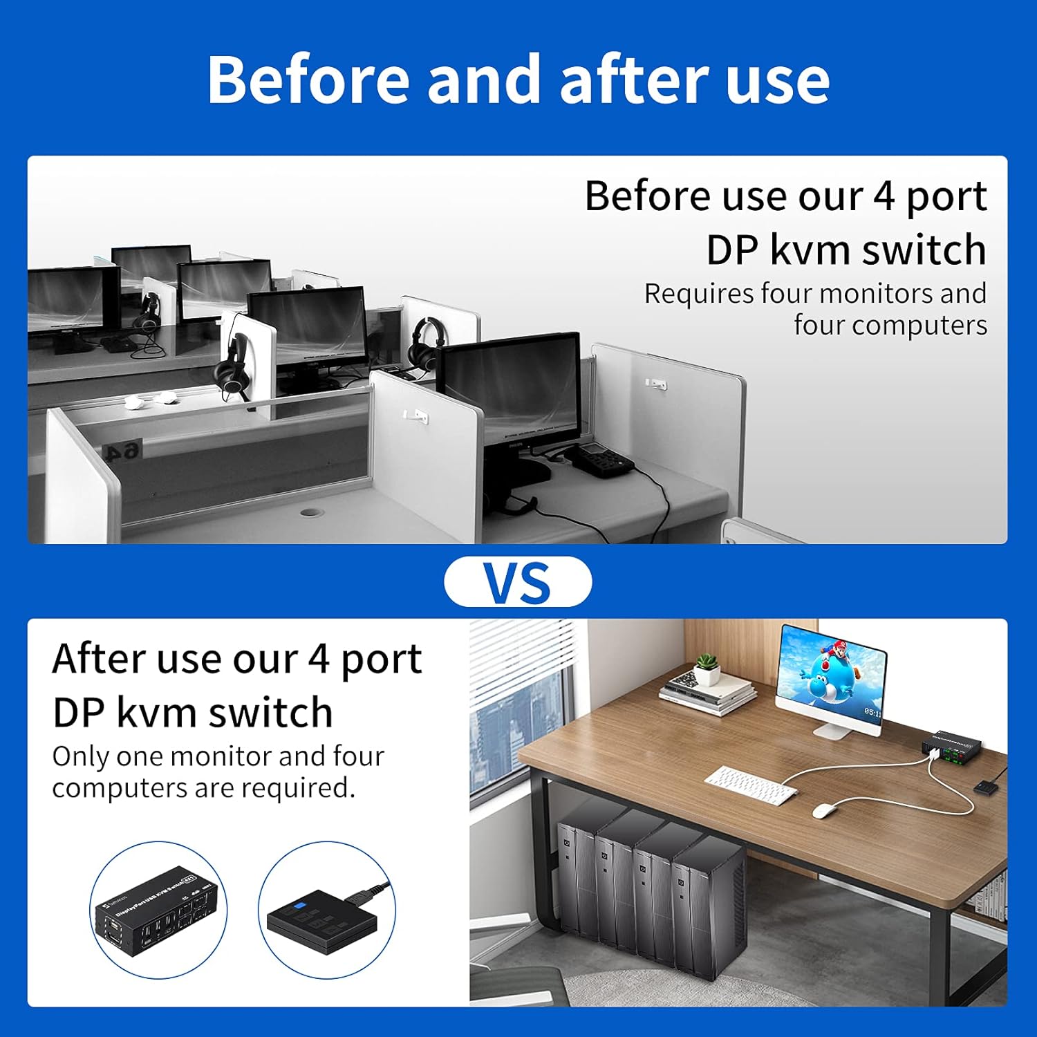 4 Port DisplayPort KVM Switch 4K@60Hz USB and DP KVM Switcher with 4 USB Cables N393687