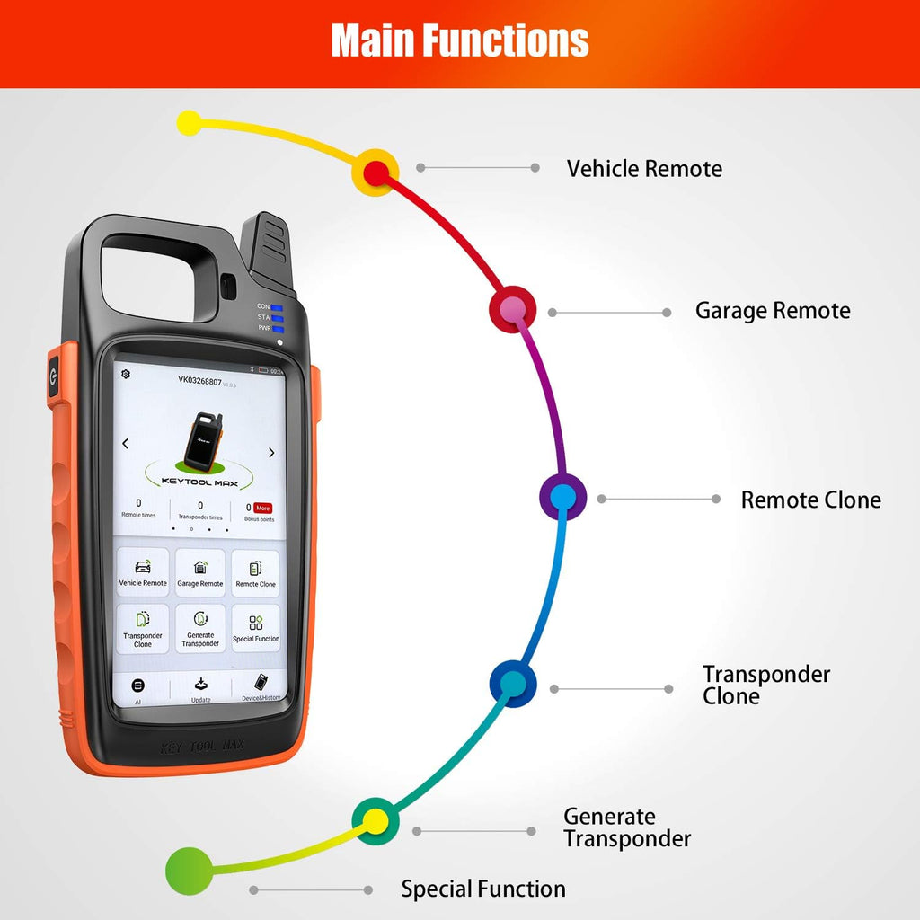 Car Key Tool MAX Bluetooth Remote and Chip Generator U764740